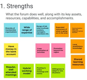 A digital whiteboard with the word "Strengths" written in bold at the top. Various coloured post it notes are spread across the whiteboard detailing things a forum us good at.